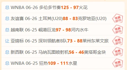 2026世亚预战报：黎巴嫩印度激战正酣，3战全胜领跑积分榜